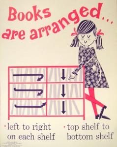Vintage 60s Library Poster Shelf order