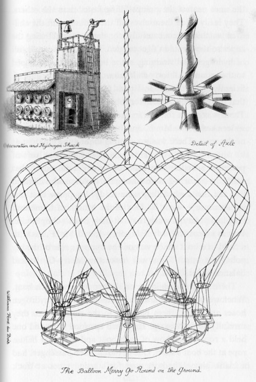 21 balloons merry go round diagram